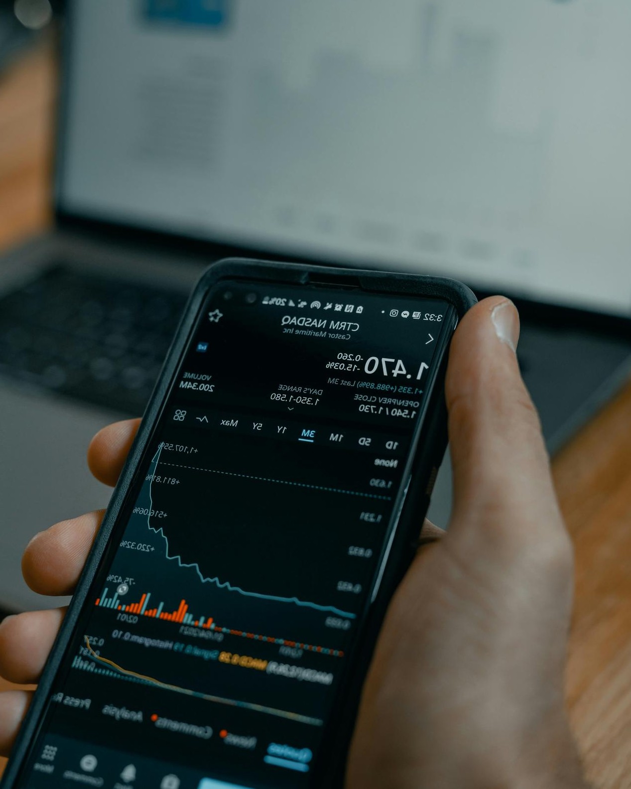 Capital Management